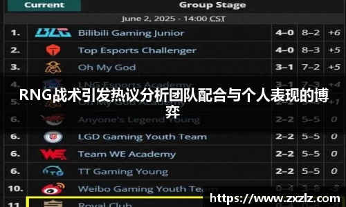RNG战术引发热议分析团队配合与个人表现的博弈